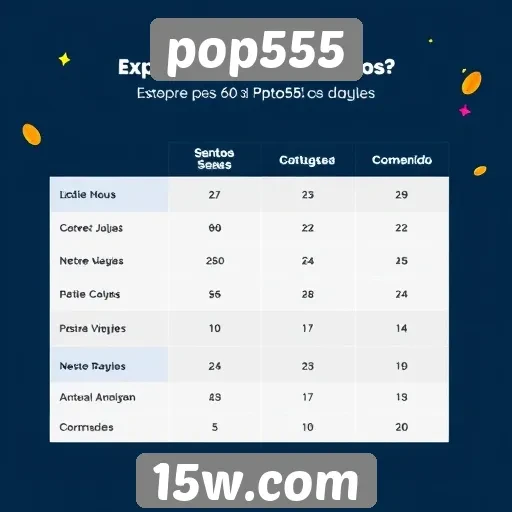 Comparativo entre Pop555 e outros sites de jogos